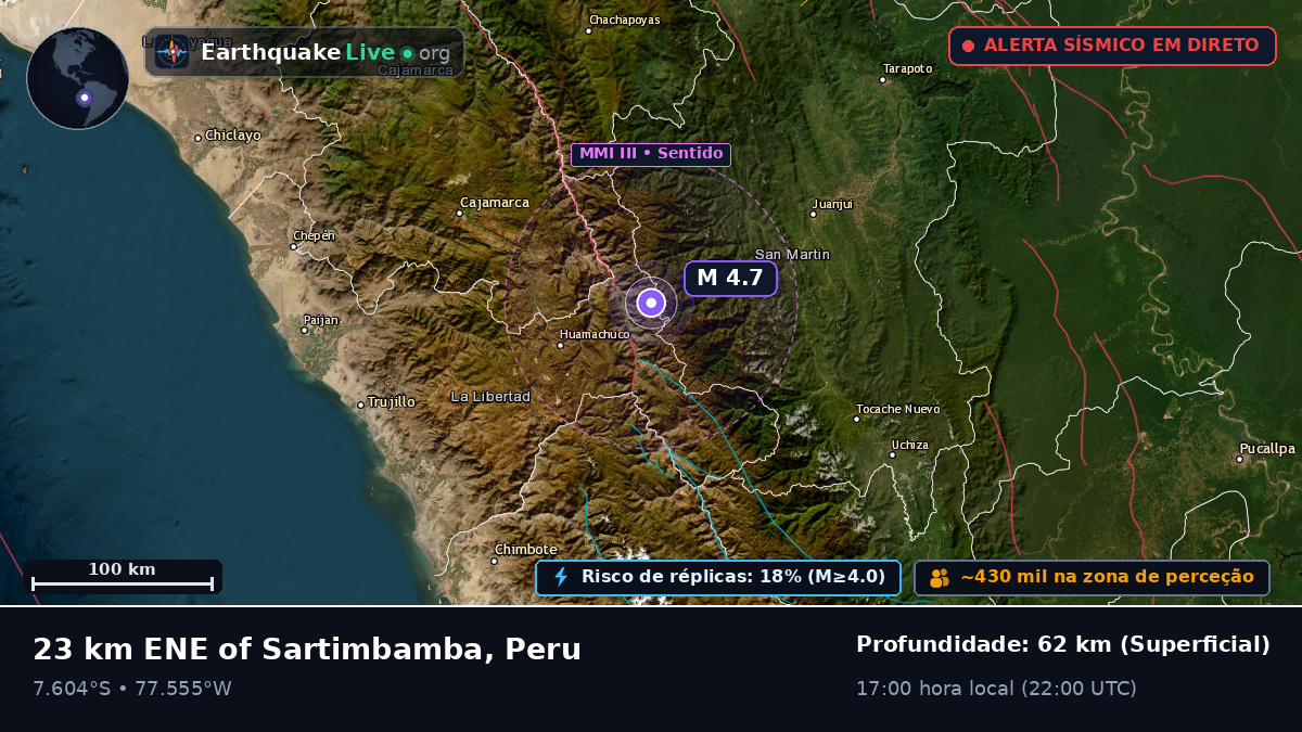 Cajamarca, Peru