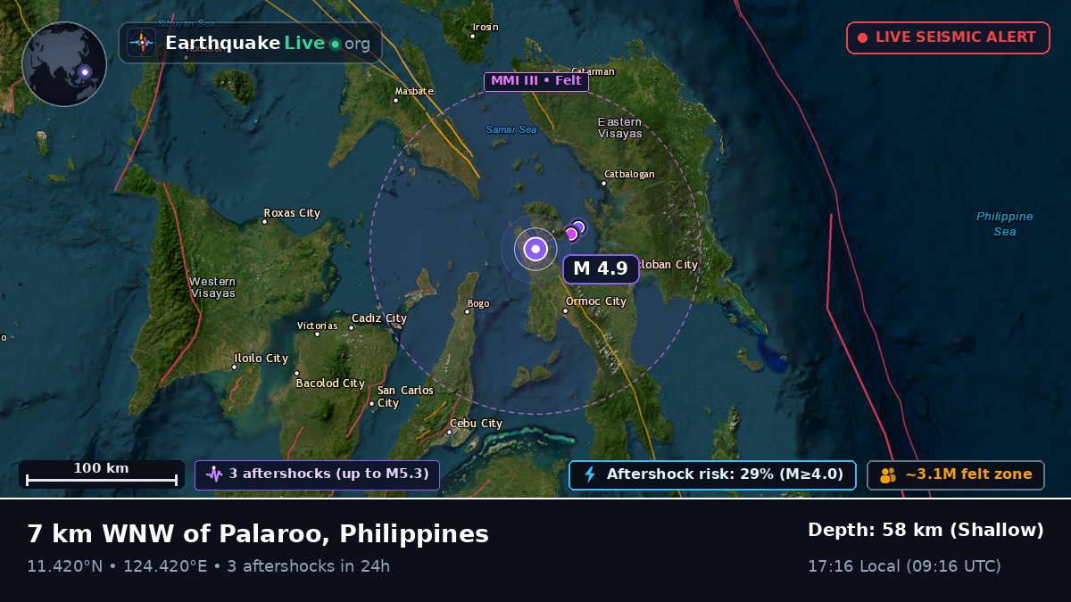Philippine Sea (Philippines)