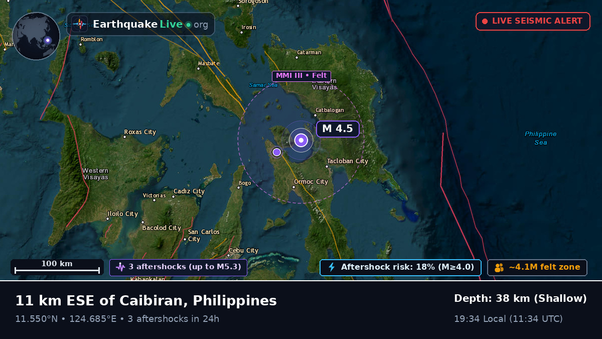 Philippine Sea (Philippines)