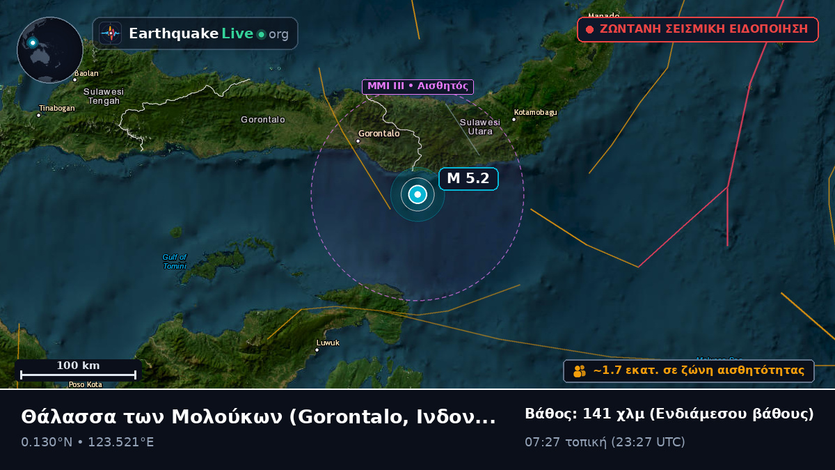 Θάλασσα των Μολούκων (Ινδονησία)