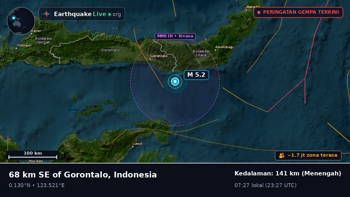 Laut Maluku (Indonesia)