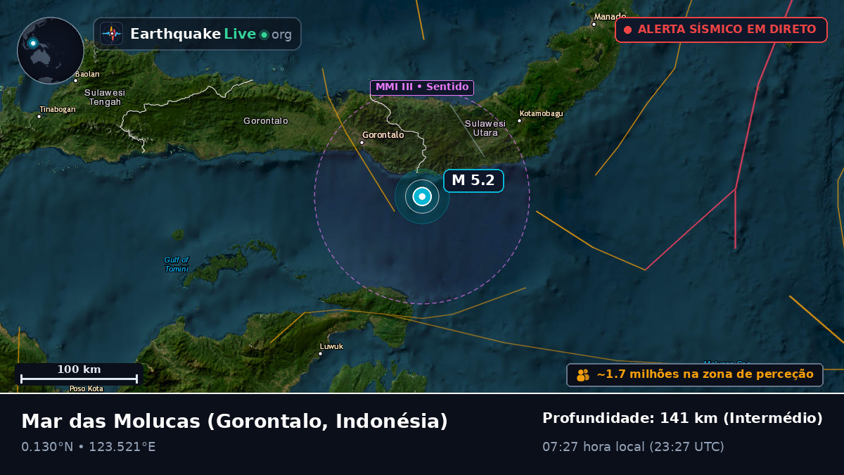 Mar das Molucas (Indonésia)
