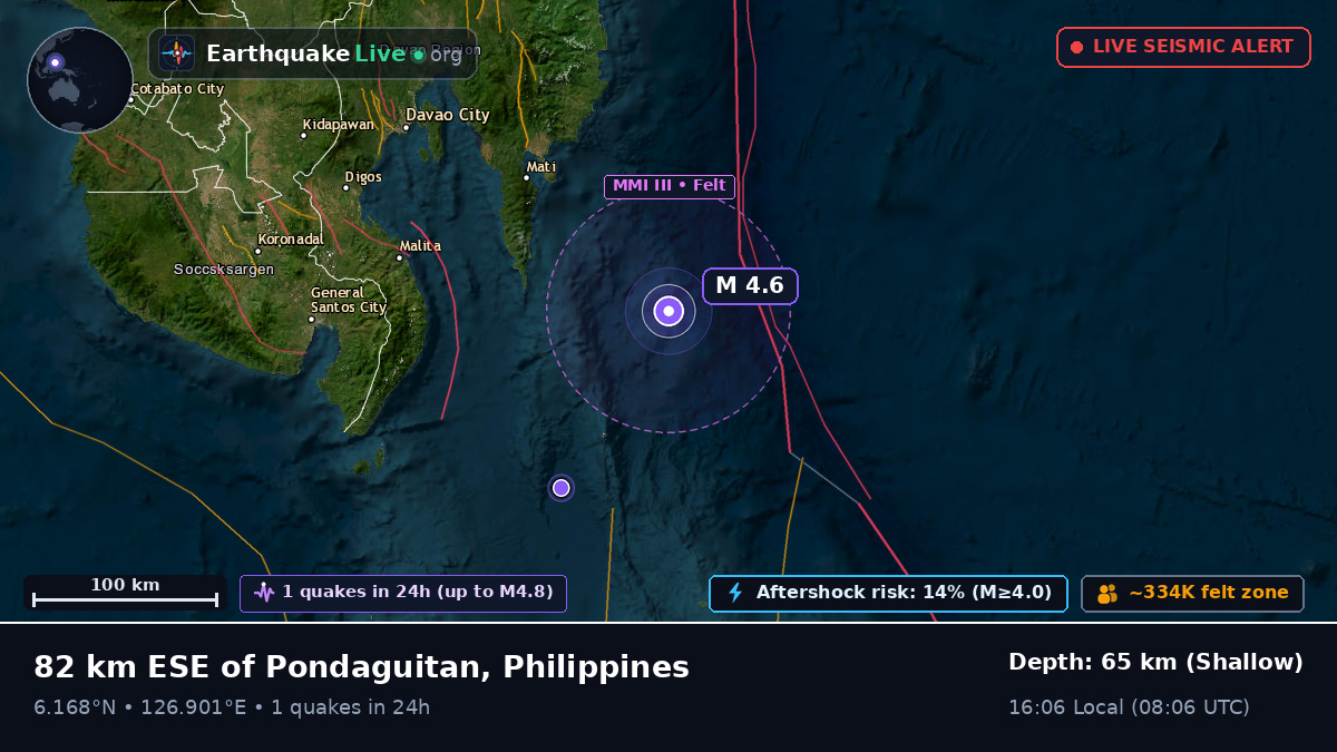 Philippine Sea (Philippines)