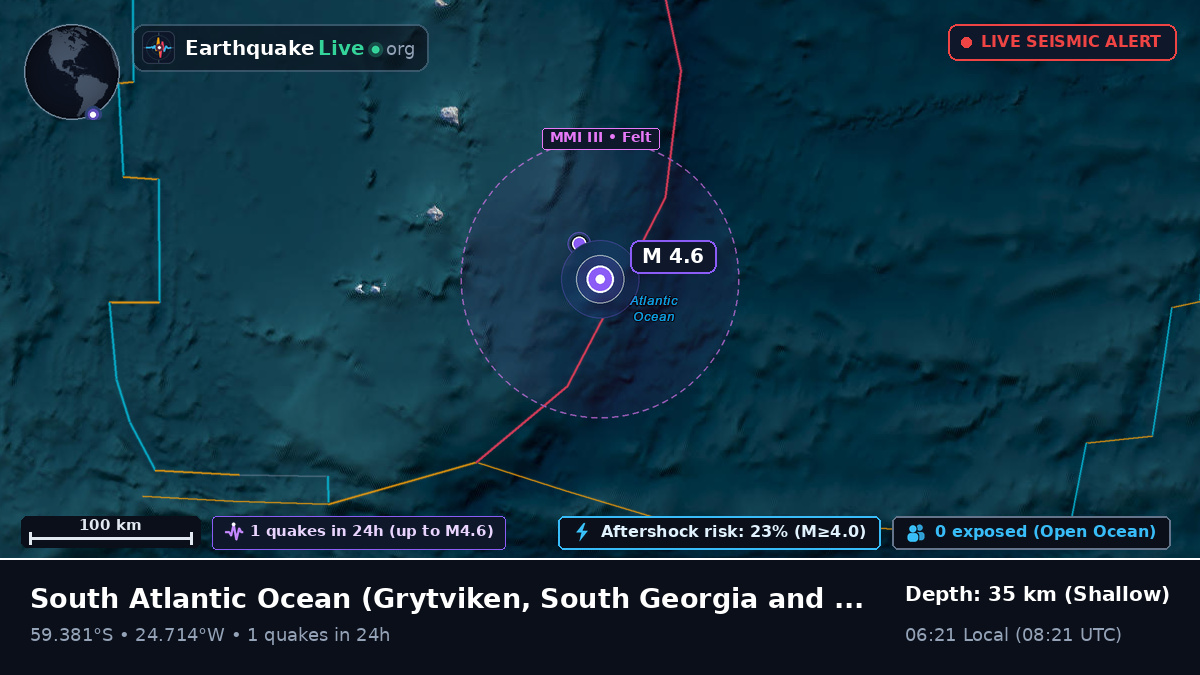 South Atlantic Ocean (South Georgia and the Islands)