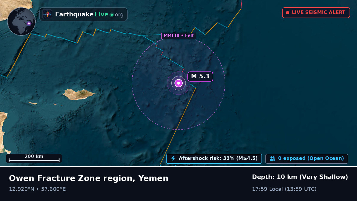 Indian Ocean (Yemen)