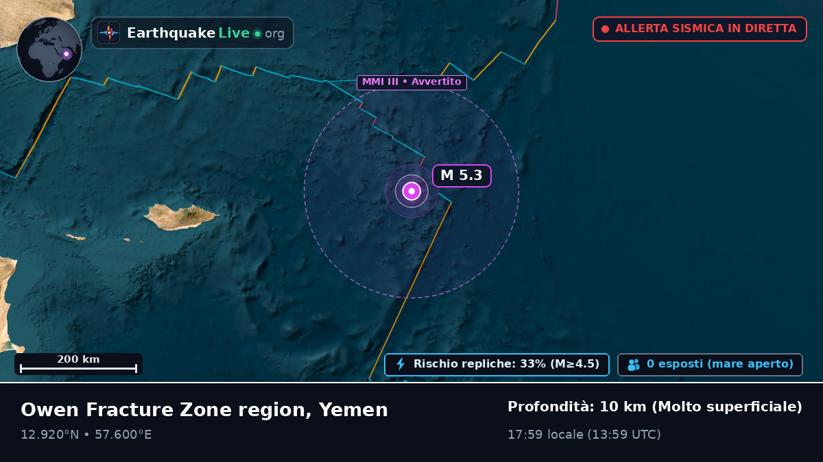 Oceano Indiano (Yemen)
