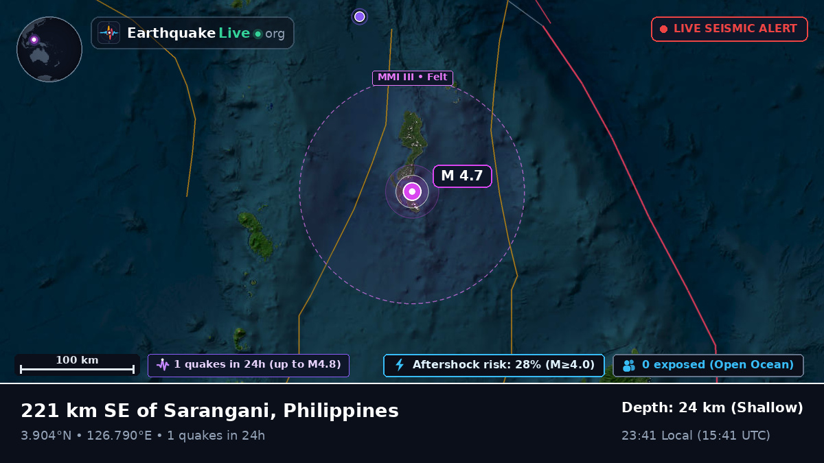 North Pacific Ocean (Philippines)