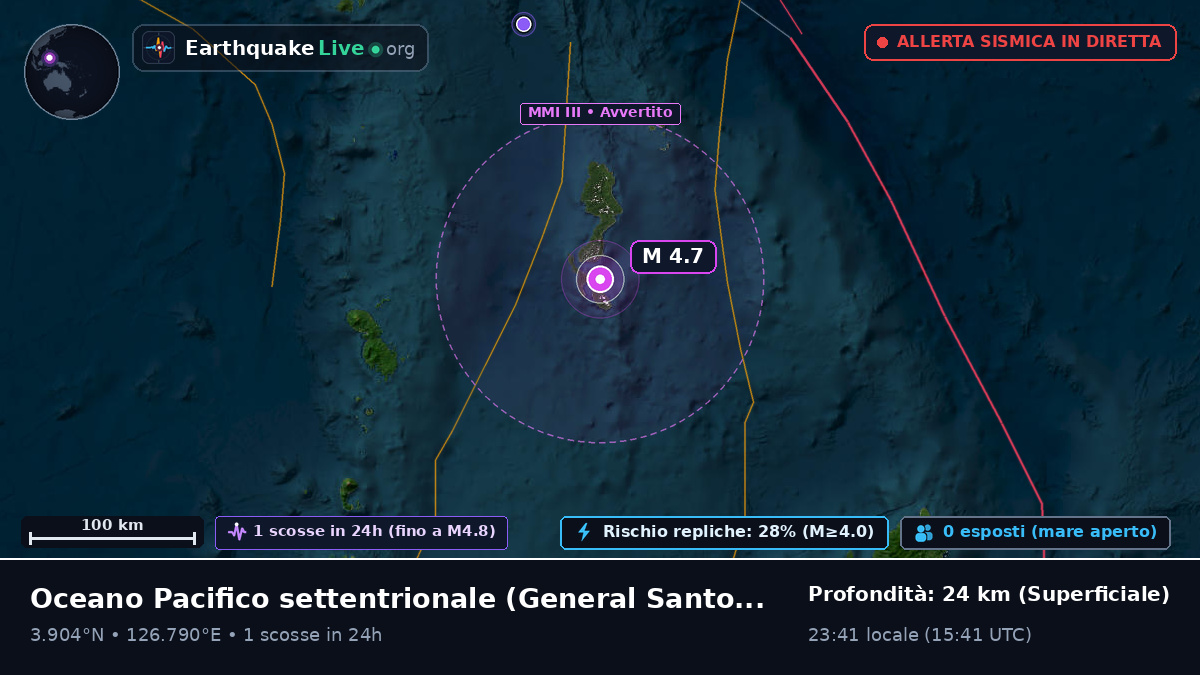 Oceano Pacifico settentrionale (Filippine)