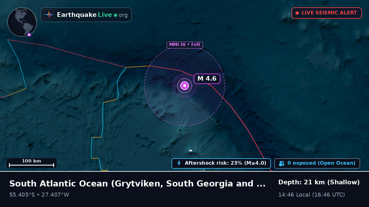 South Atlantic Ocean (South Georgia and the Islands)