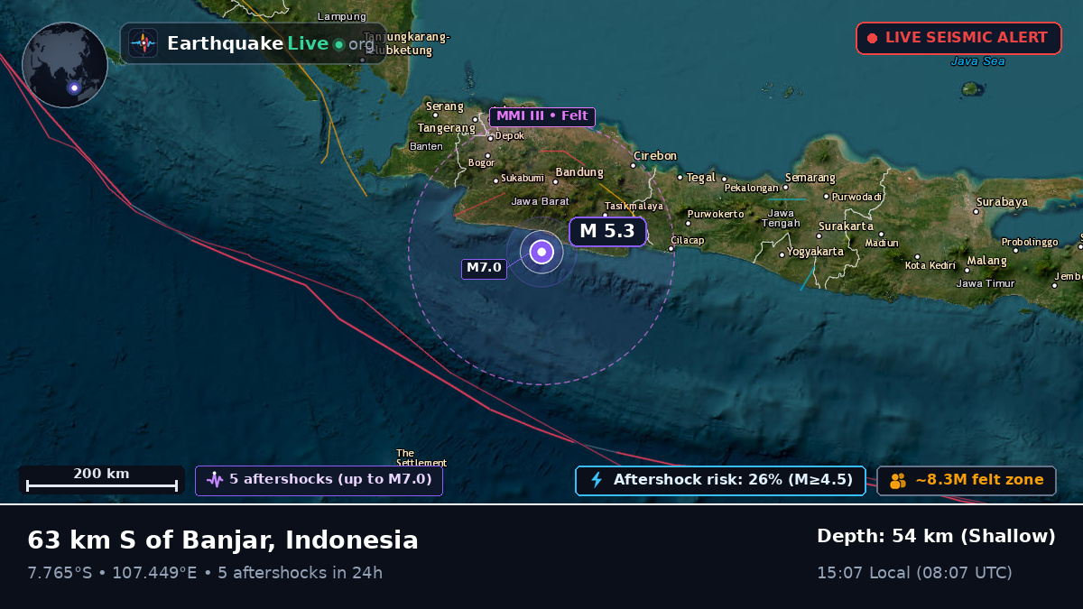 Off the coast of Bandung, Indonesia