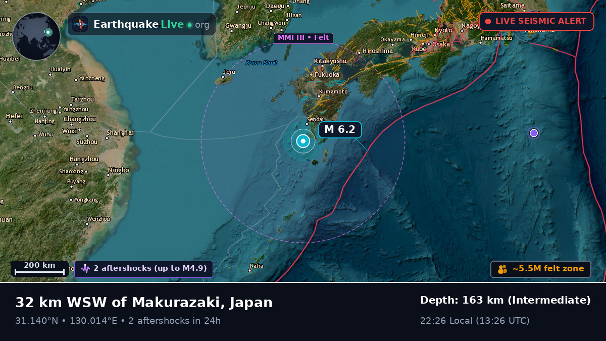 Off the coast of Kagoshima, Japan