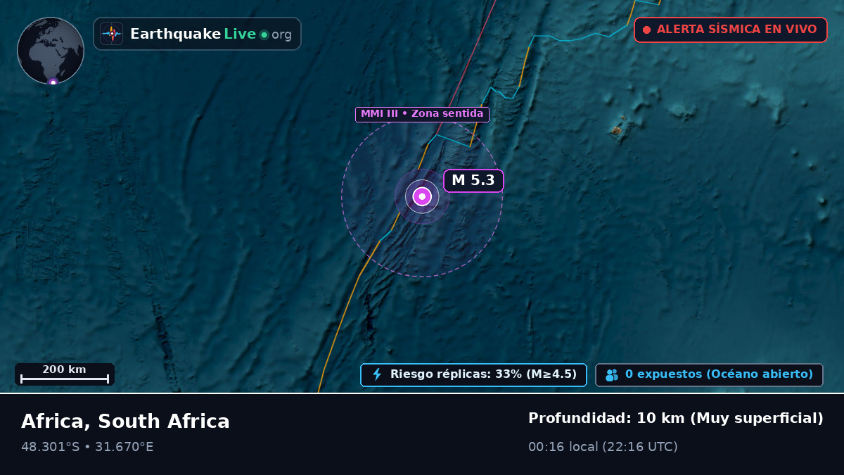 Océano Índico (South Africa)