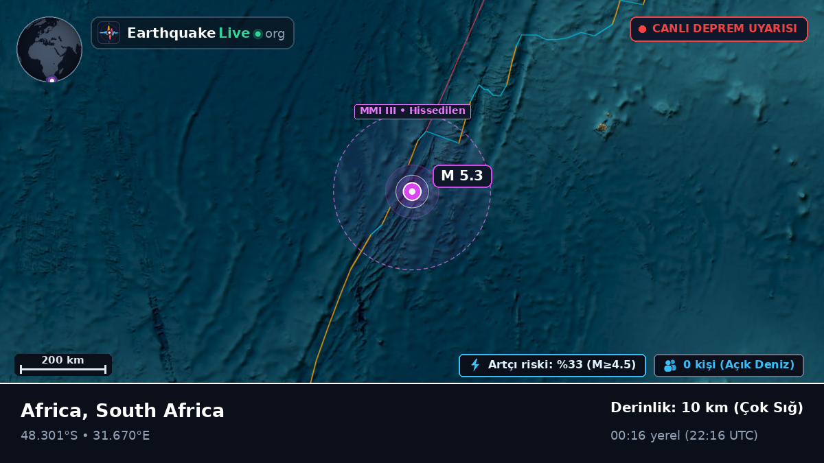 Hint Okyanusu (South Africa)