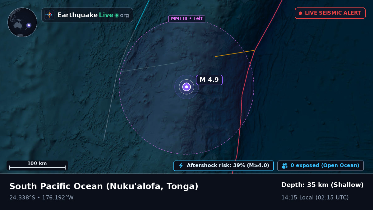 South Pacific Ocean (Tonga)