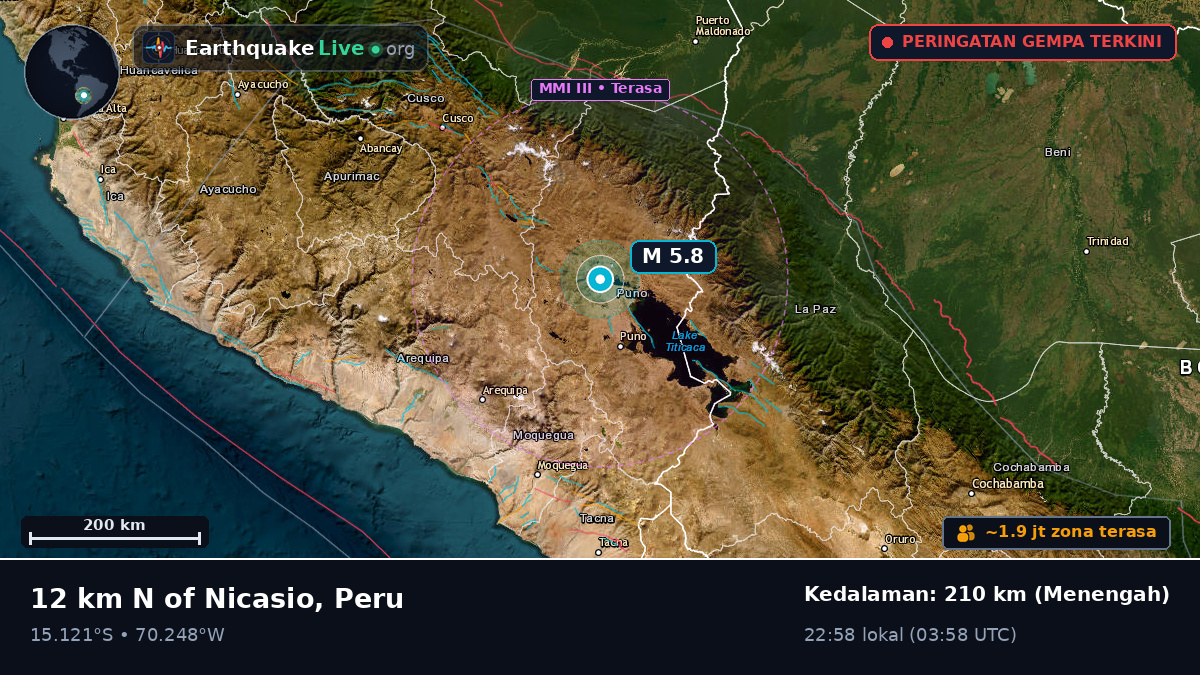 Callao, Peru