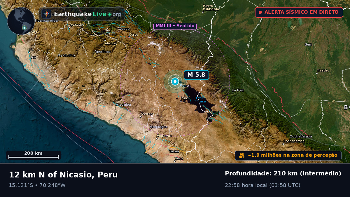 Callao, Peru
