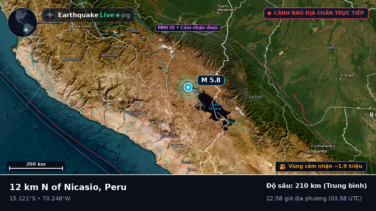 Callao, Peru