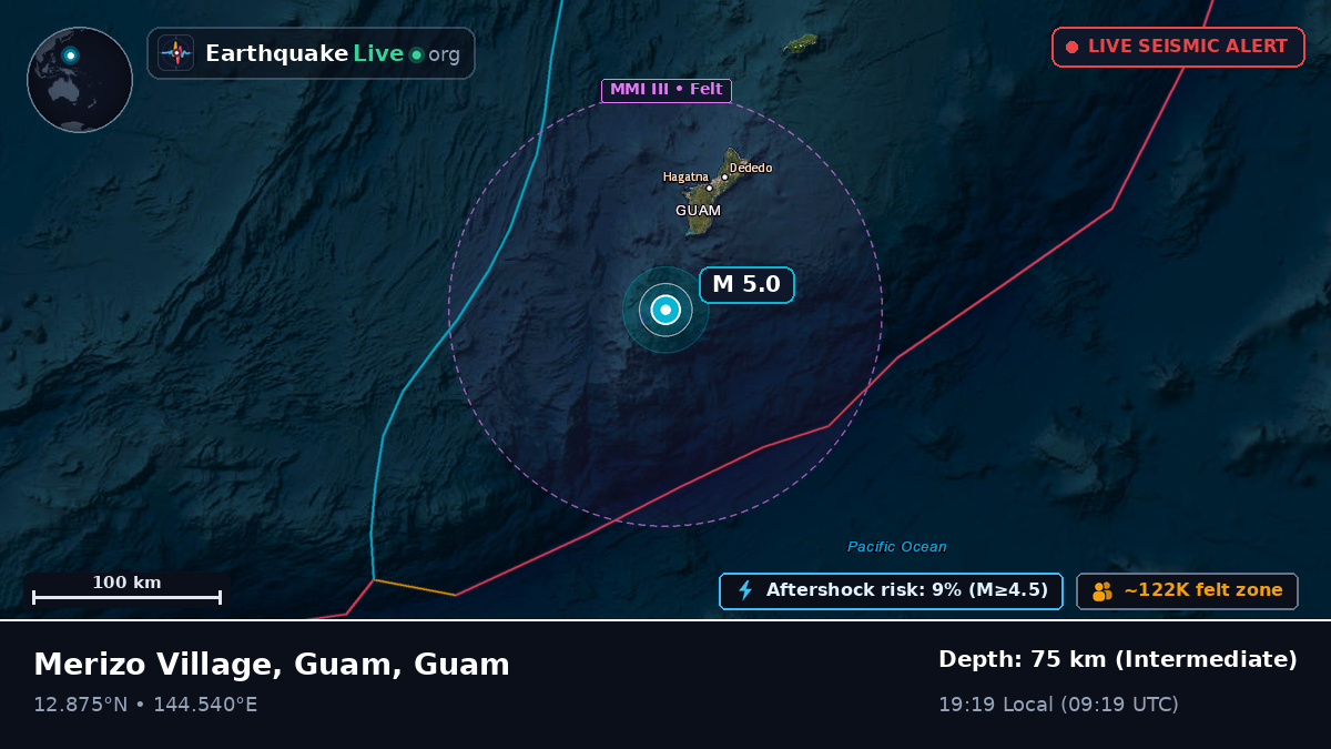 Philippine Sea (Guam)