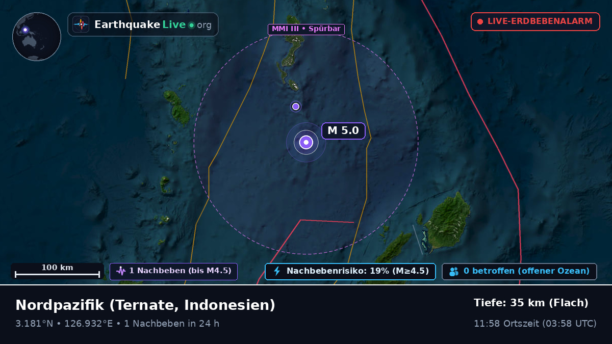 Nordpazifik (Indonesien)