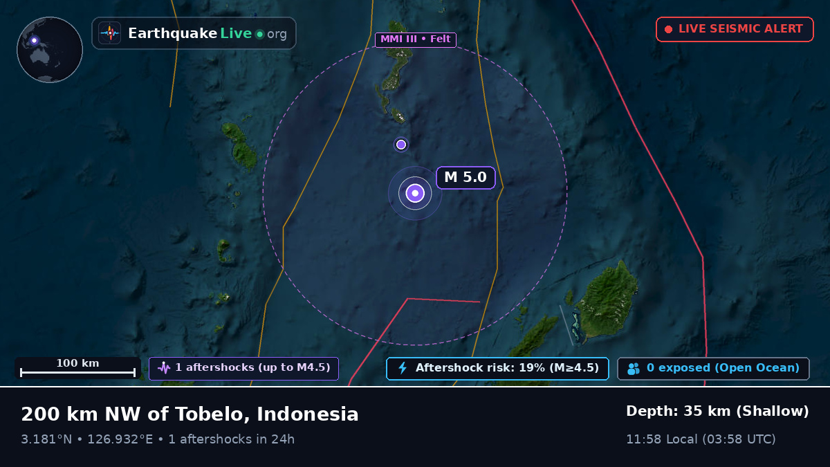 North Pacific Ocean (Indonesia)