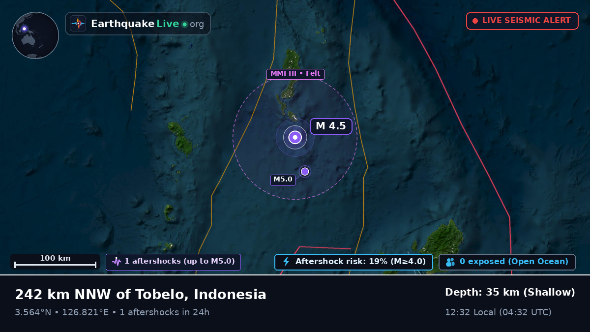 North Pacific Ocean (Indonesia)