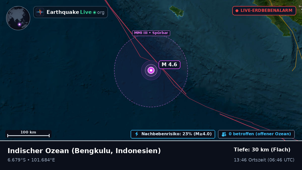 Indischer Ozean (Indonesien)