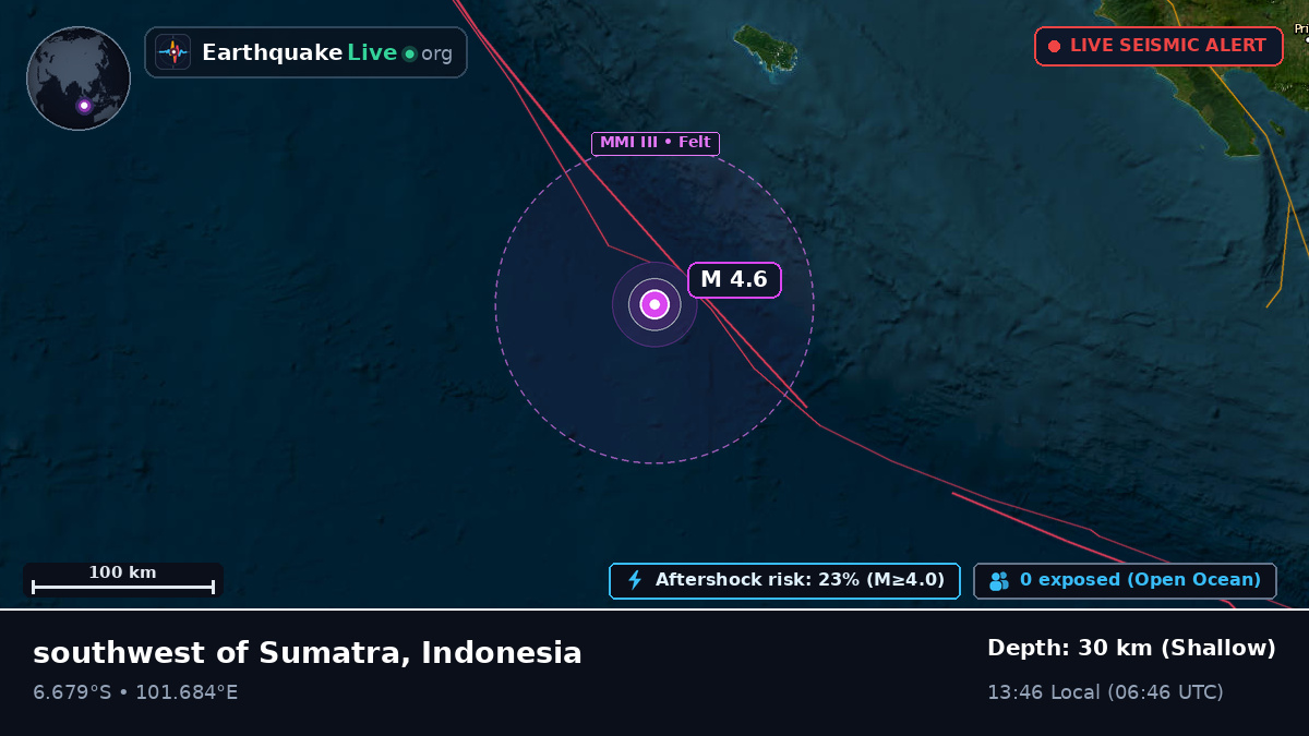 Indian Ocean (Indonesia)