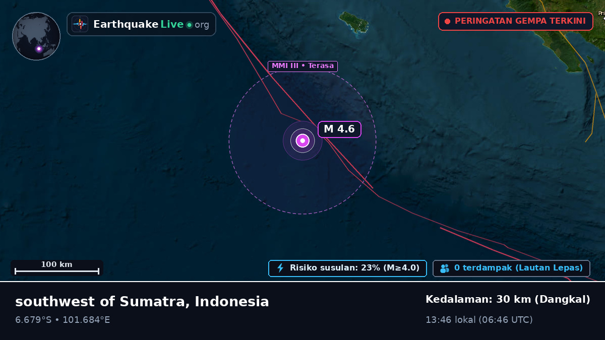Samudra Hindia (Indonesia)