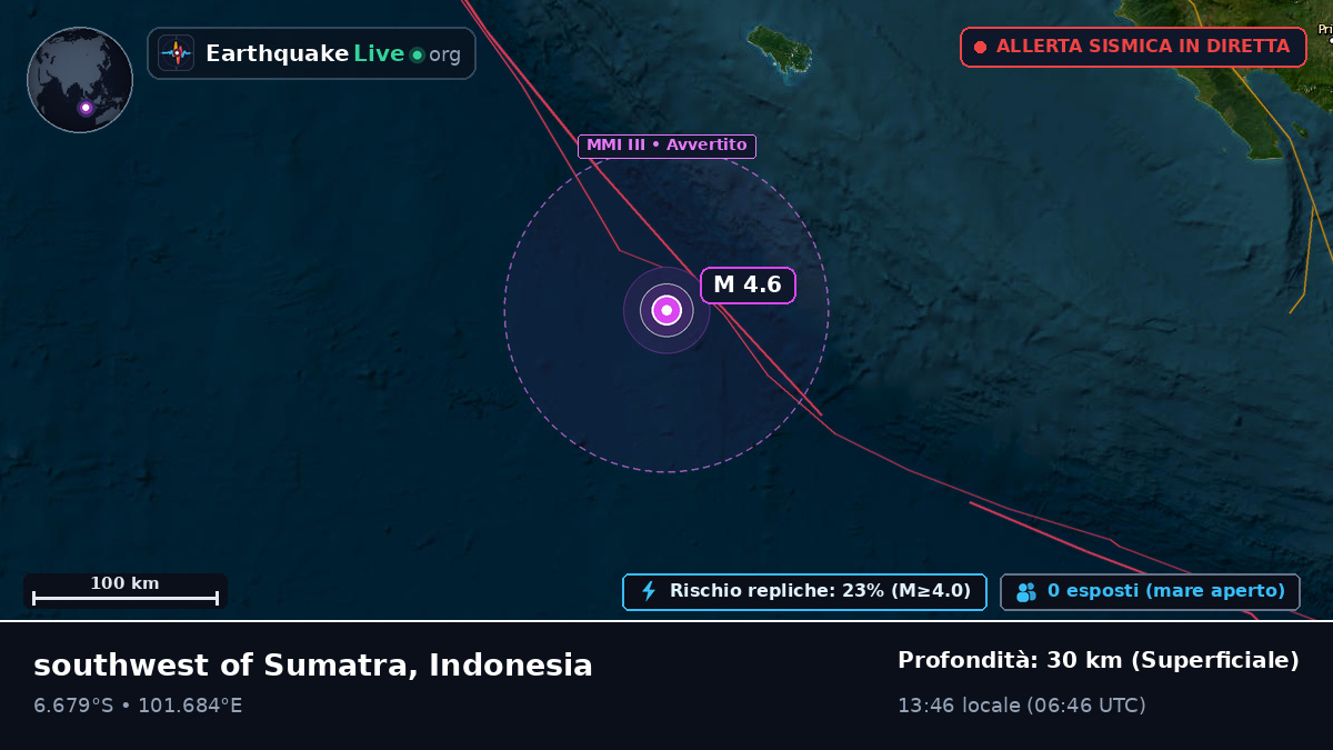 Oceano Indiano (Indonesia)