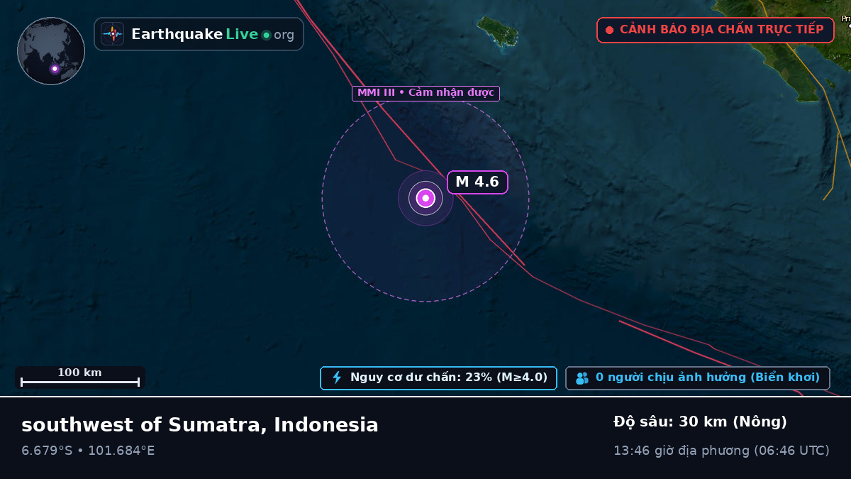 Ấn Độ Dương (Indonesia)
