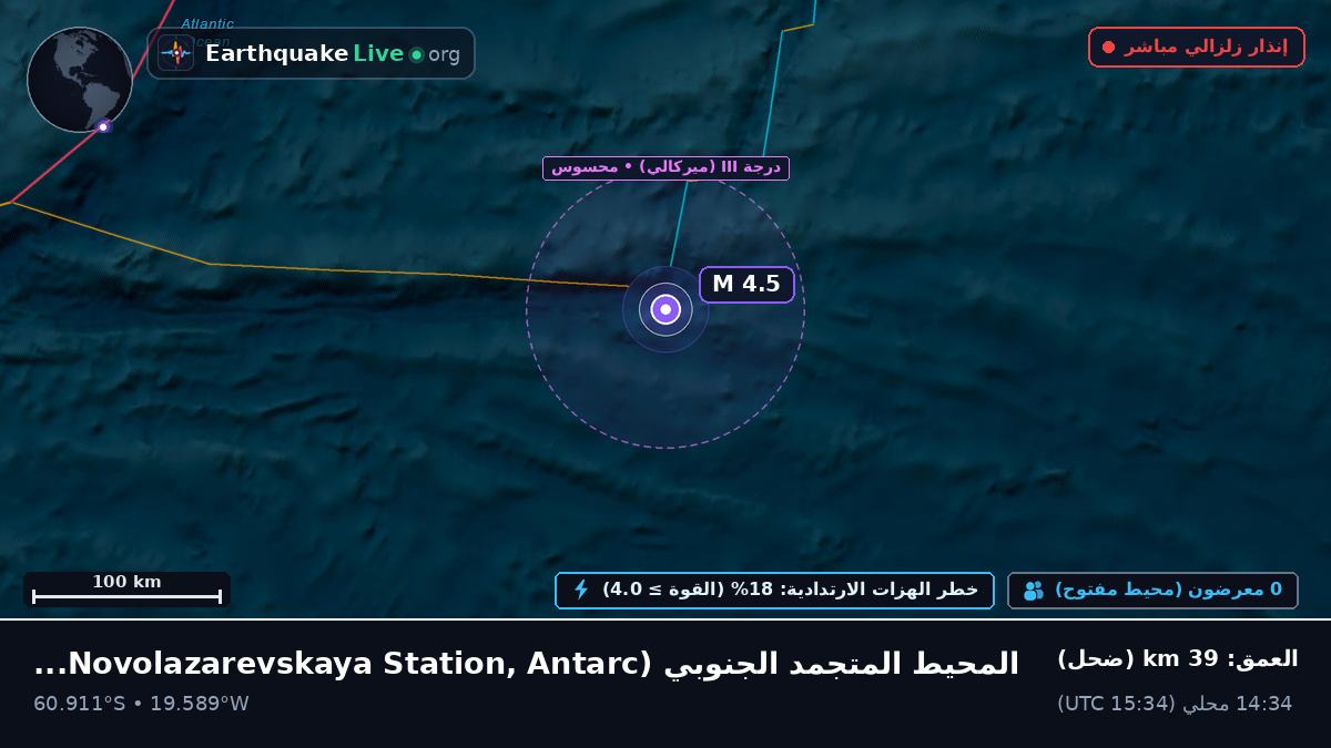 المحيط المتجمد الجنوبي (Antarctica)