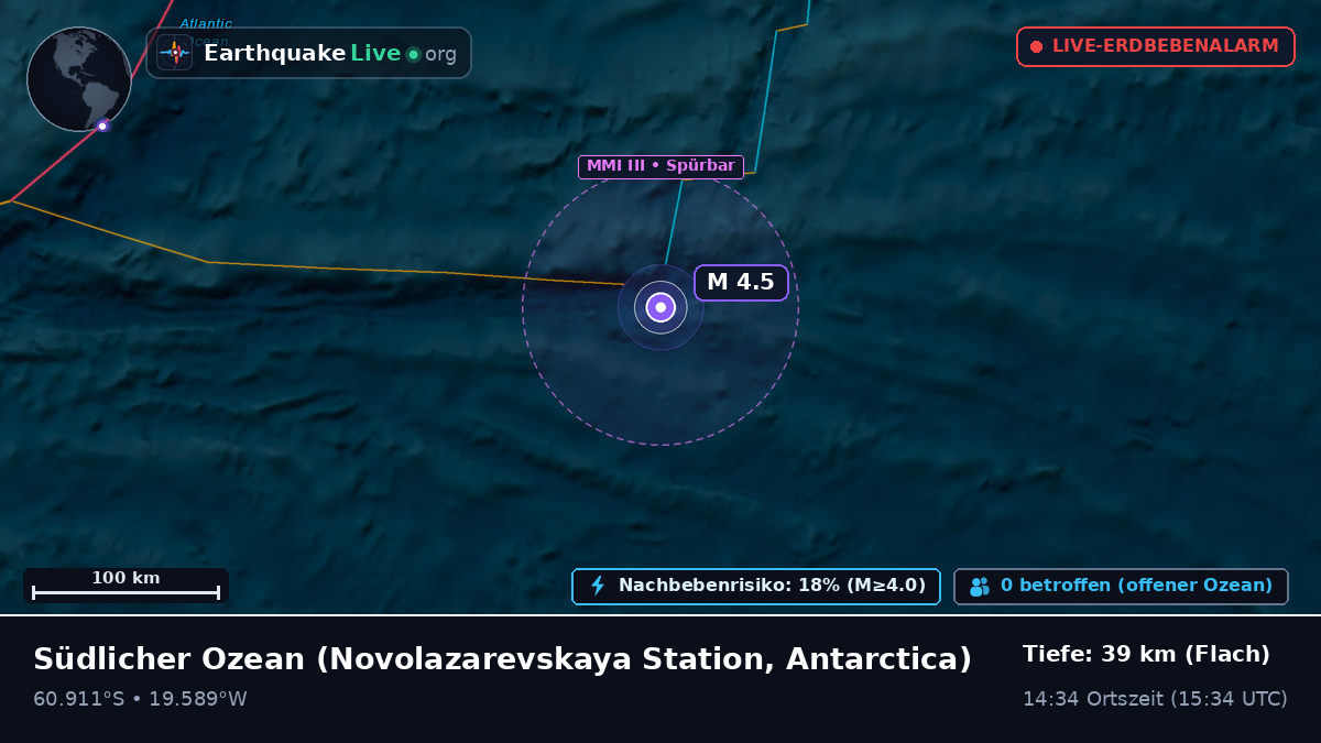 Südlicher Ozean (Antarctica)