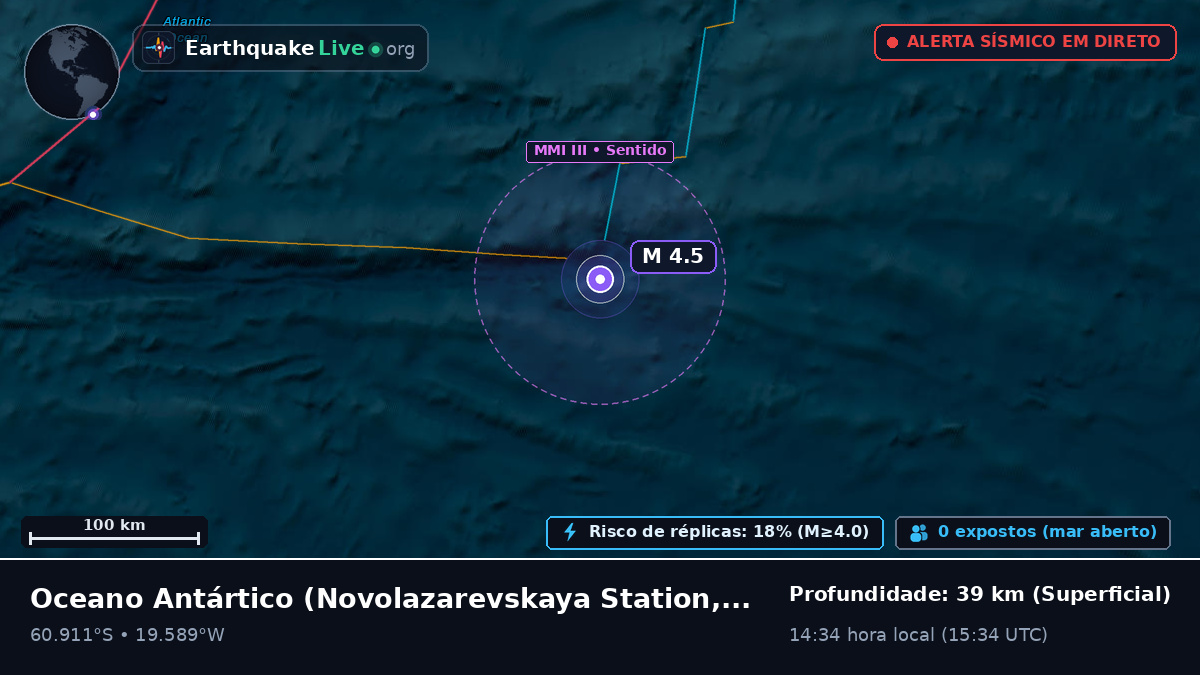 Oceano Antártico (Antarctica)