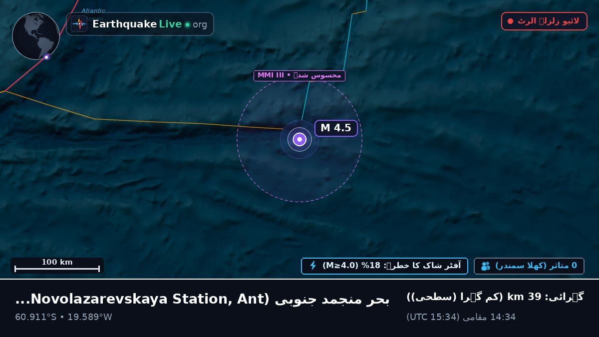 بحر منجمد جنوبی (Antarctica)