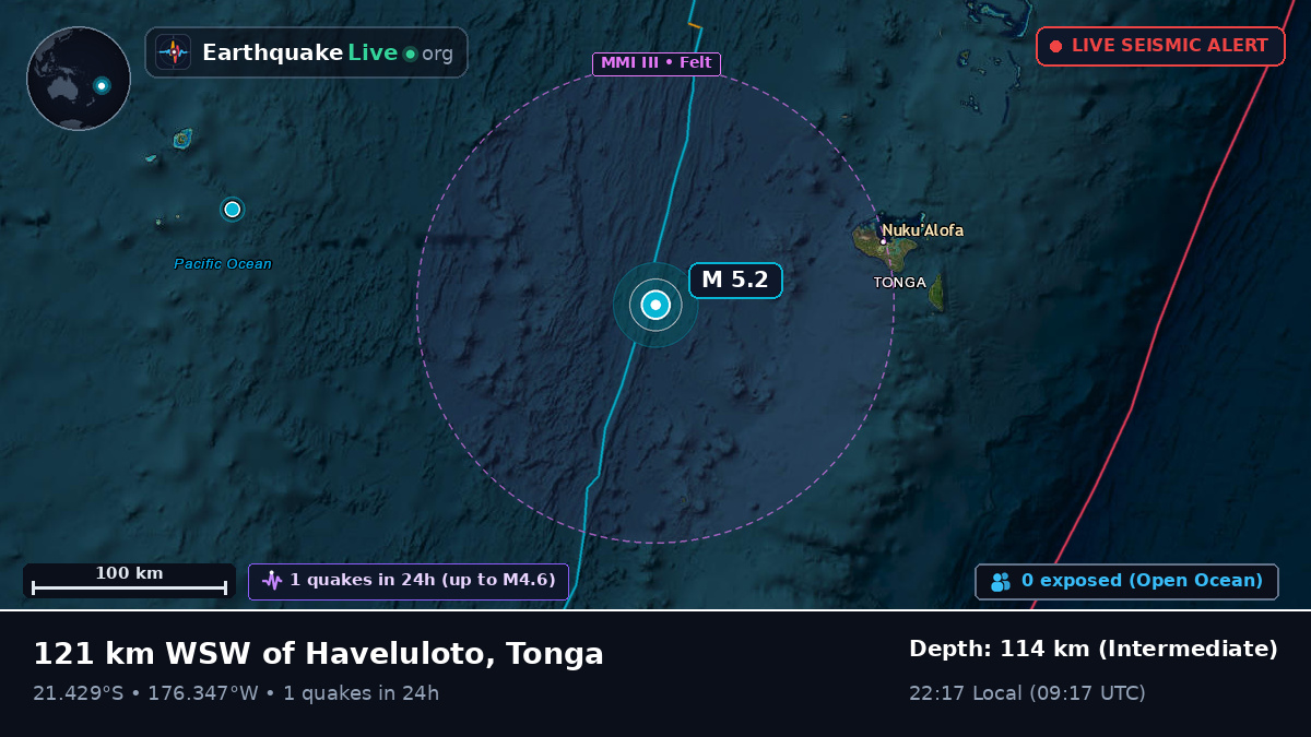 Off the coast of Nuku'alofa, Tonga