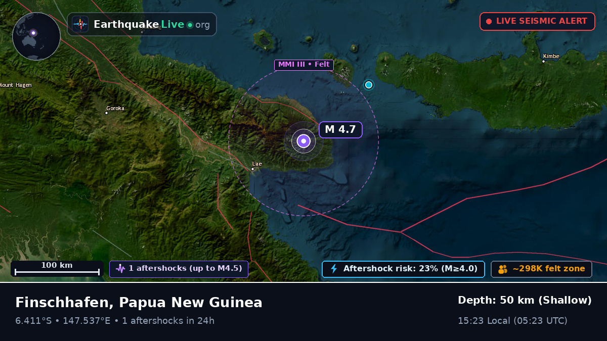 Morobe, Papua New Guinea