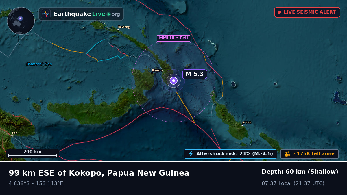 Off the coast of Rabaul, Papua New Guinea