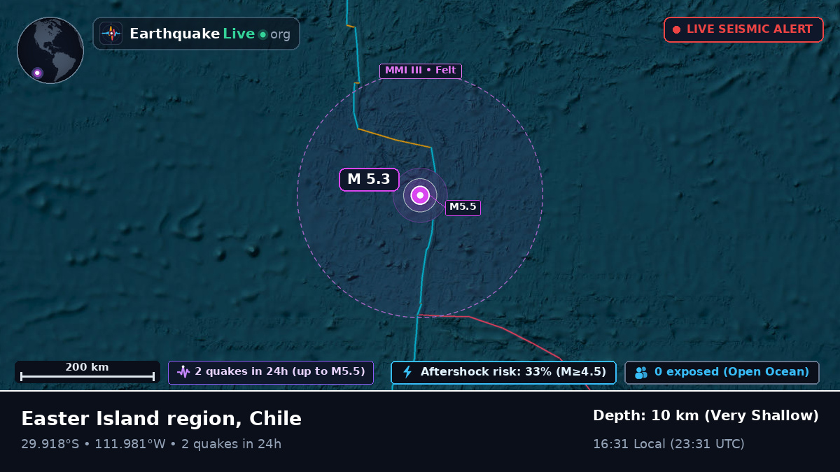 South Pacific Ocean (Chile)