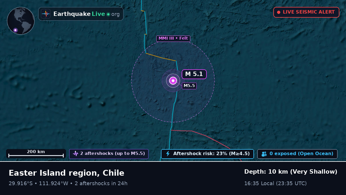South Pacific Ocean (Chile)