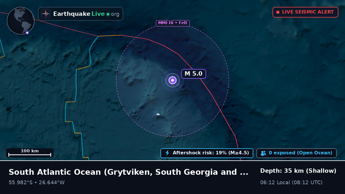 South Atlantic Ocean (South Georgia and the Islands)