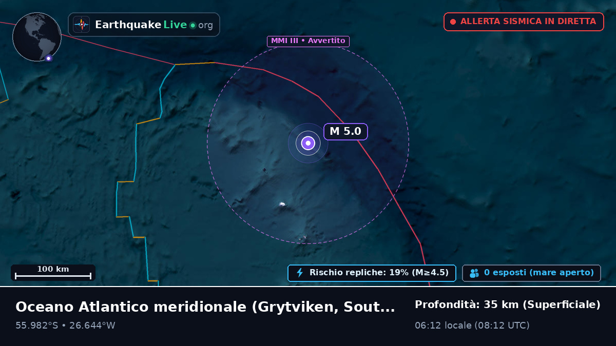 Oceano Atlantico meridionale (South Georgia and the Islands)