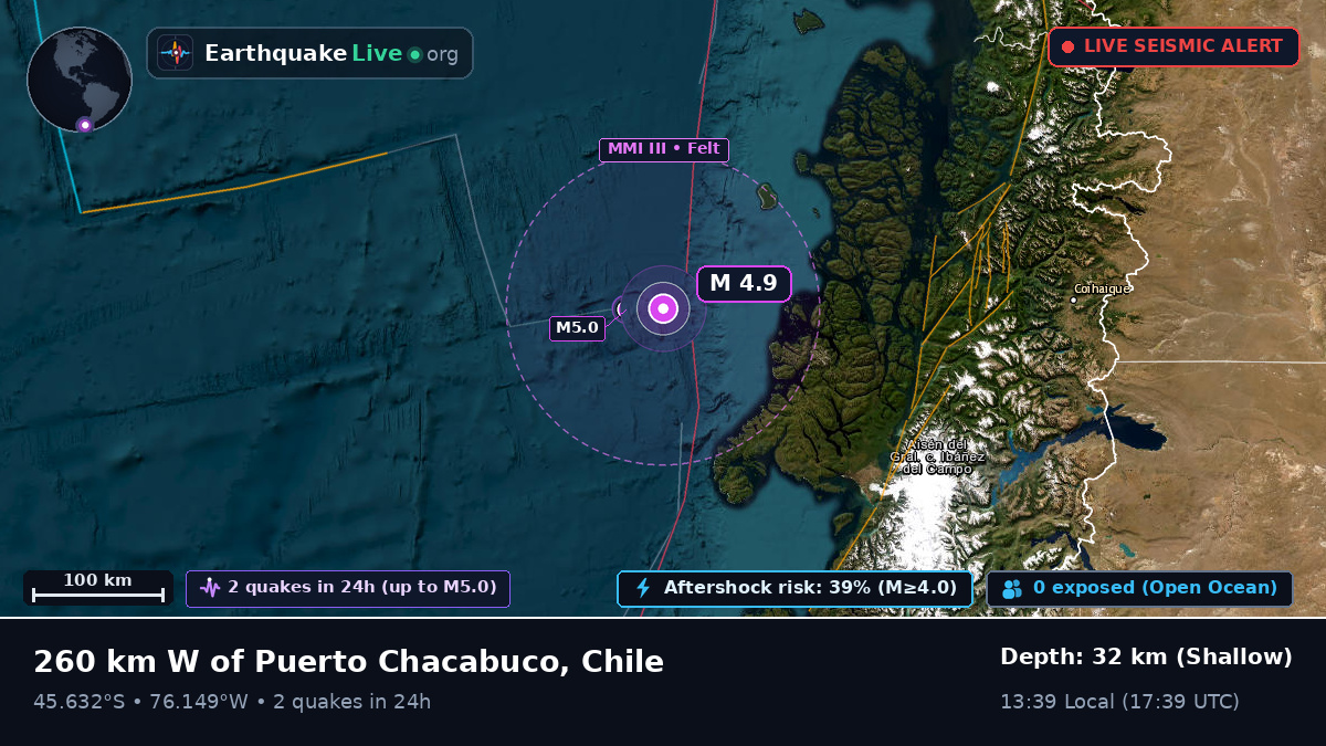 South Pacific Ocean (Chile)