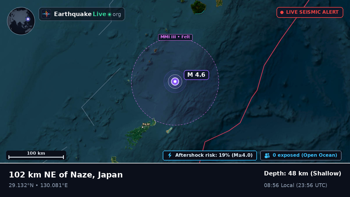 North Pacific Ocean (Japan)