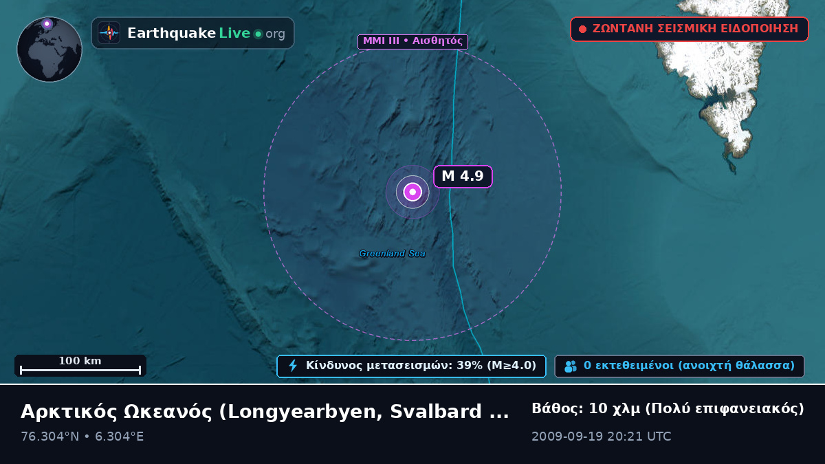 Αρκτικός Ωκεανός (Svalbard and Jan Mayen Islands)
