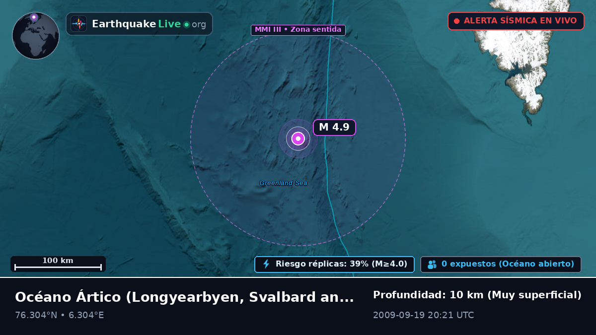 Océano Ártico (Svalbard and Jan Mayen Islands)