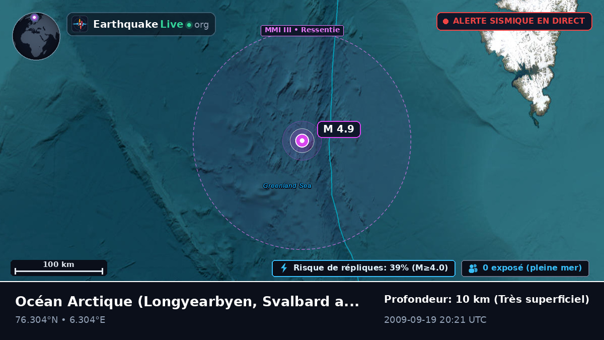 Océan Arctique (Svalbard and Jan Mayen Islands)