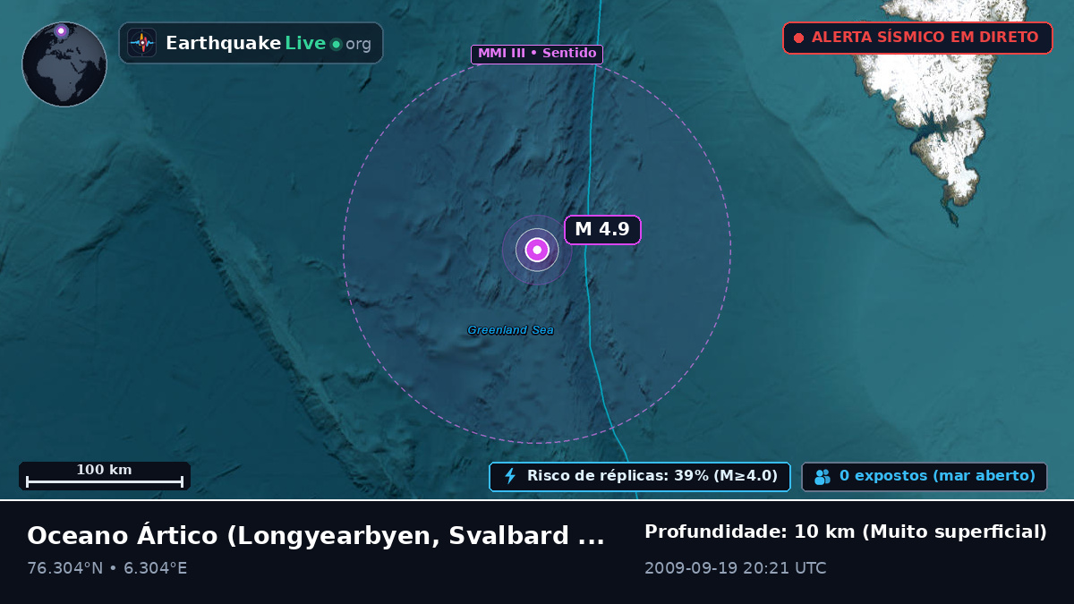 Oceano Ártico (Svalbard and Jan Mayen Islands)