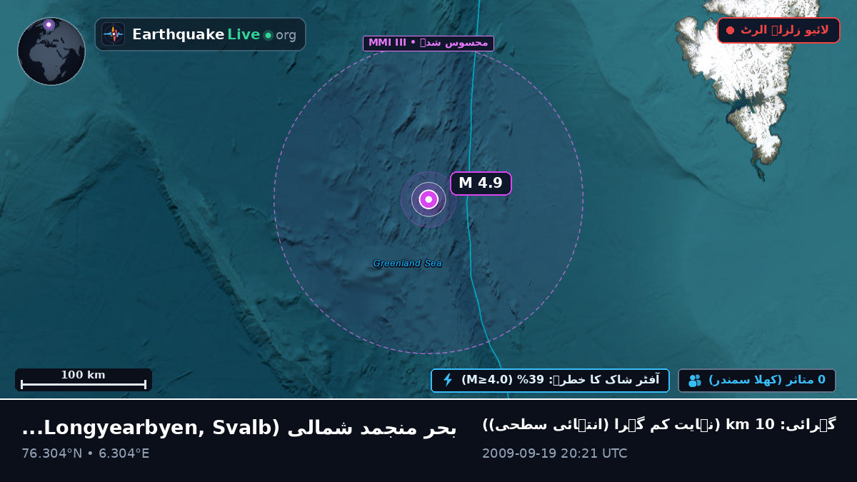 بحر منجمد شمالی (Svalbard and Jan Mayen Islands)
