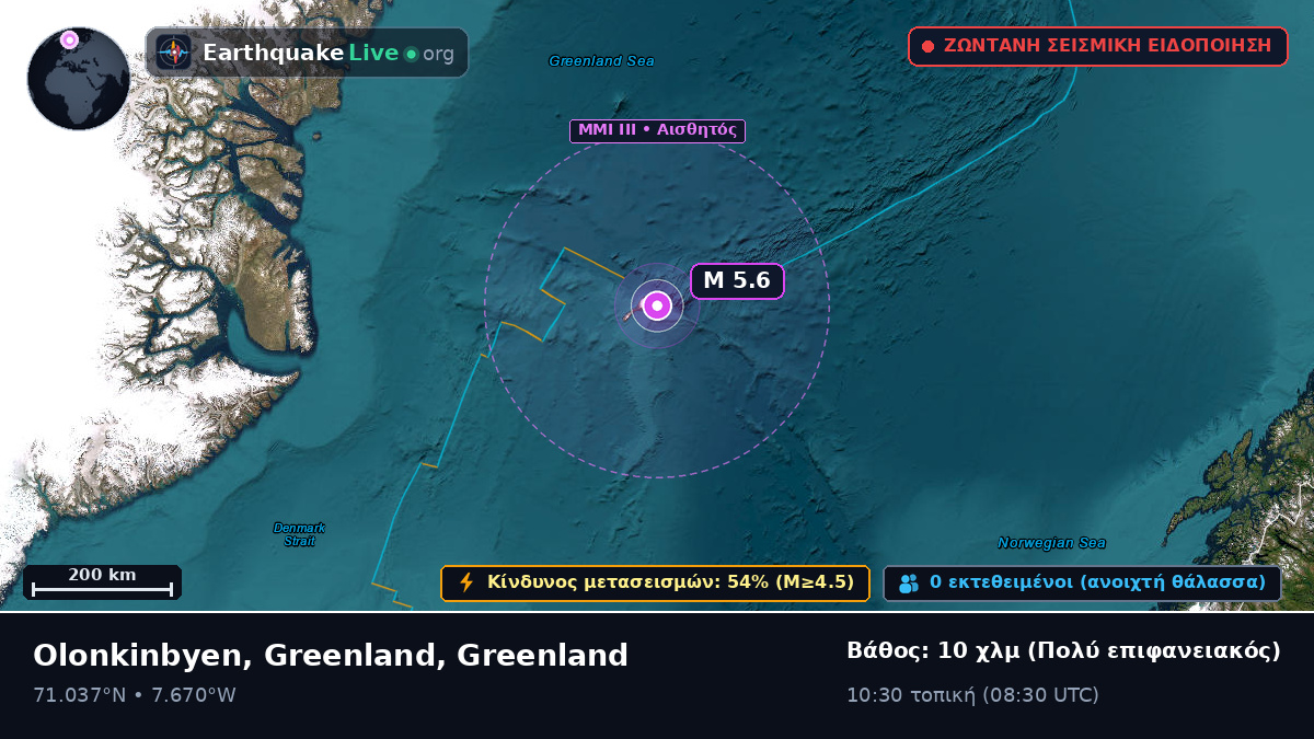 Αρκτικός Ωκεανός (Greenland)
