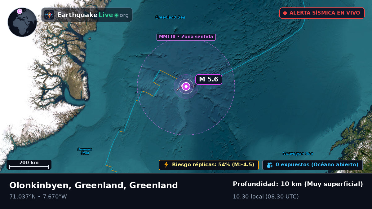 Océano Ártico (Greenland)